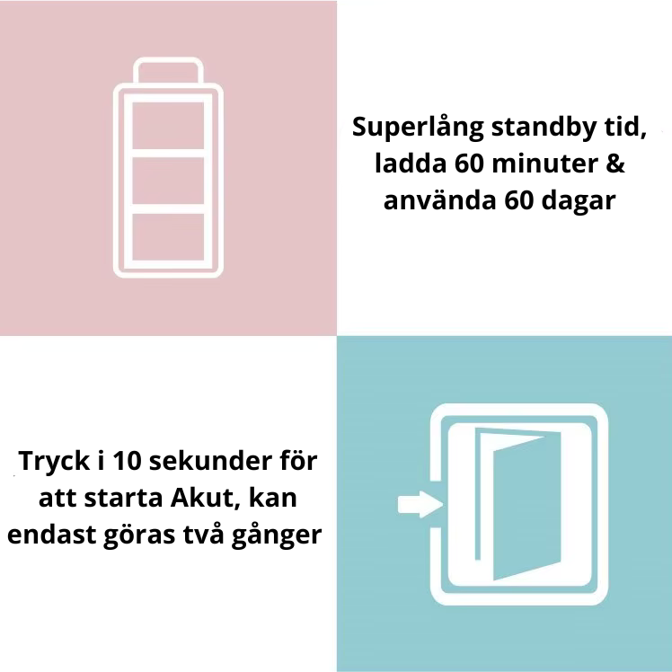 Fokusboxen – skärmfri tid för familj, fokus & äkta egentid